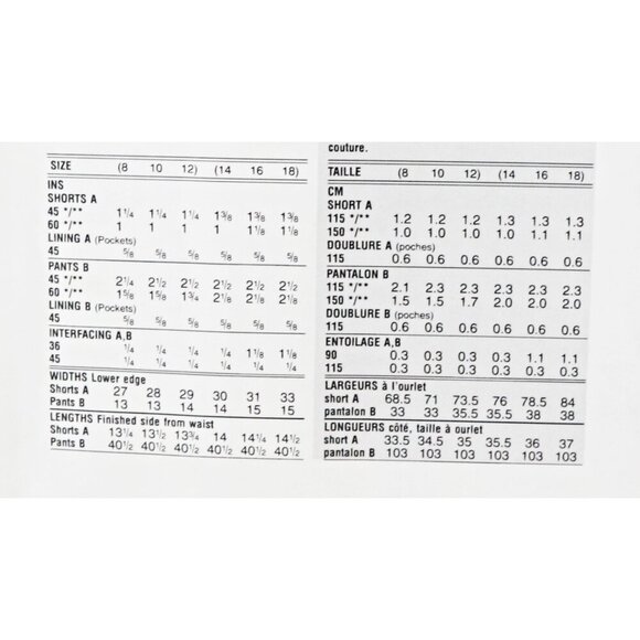 Vintage Vogue Sewing Pattern 1379 Calvin Klein Pants Shorts Size 8 10 12 Uncut - Picture 3 of 5